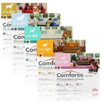 comfortis 90mg 6cp (LILLY)
